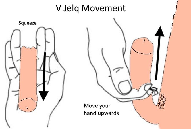 Jelking penis enlargement option for evening training